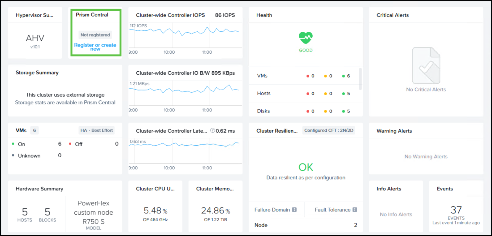 Screenshot of Prism Element UI Home.
