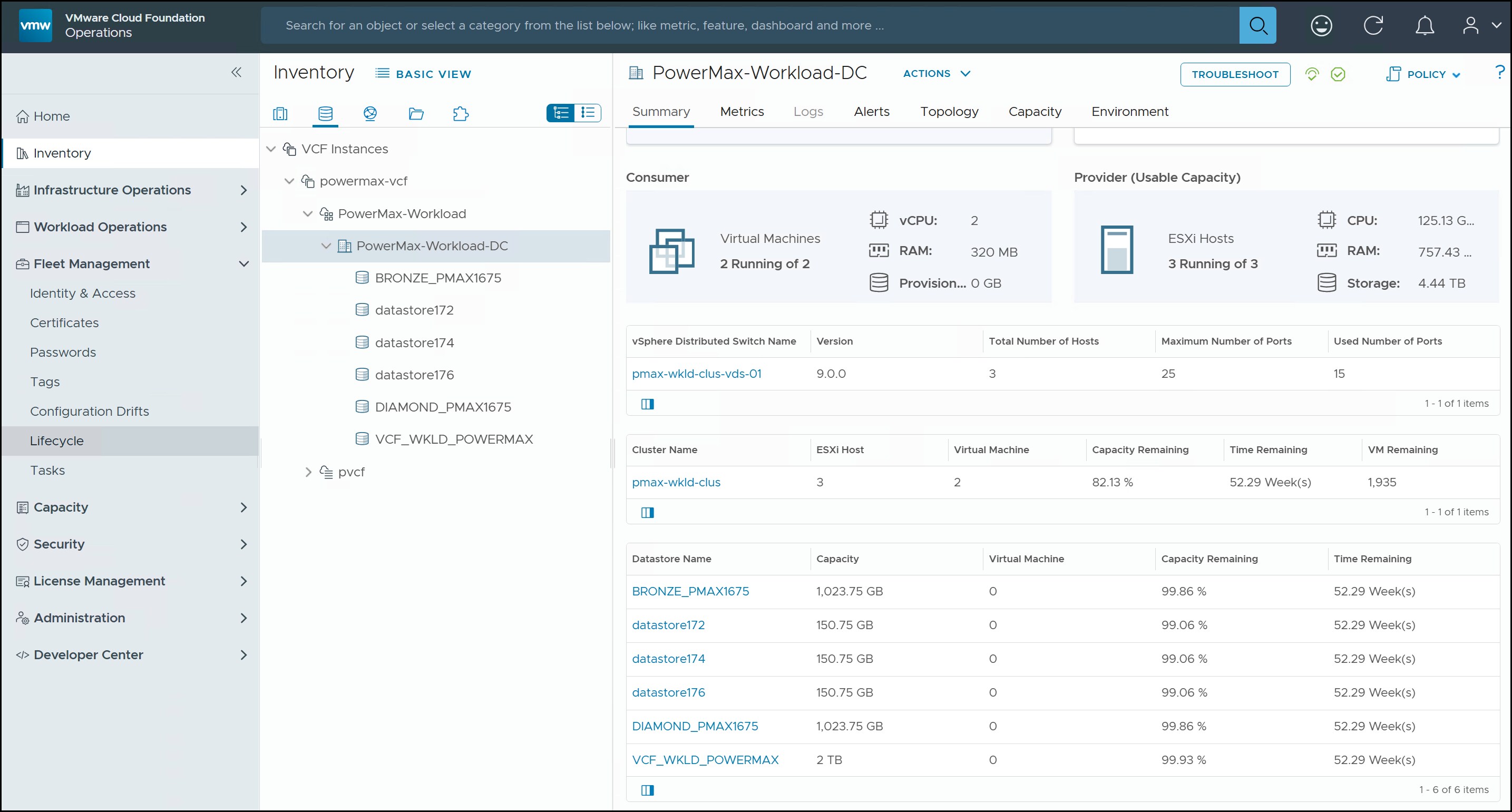 VCF Operations health view of datastores