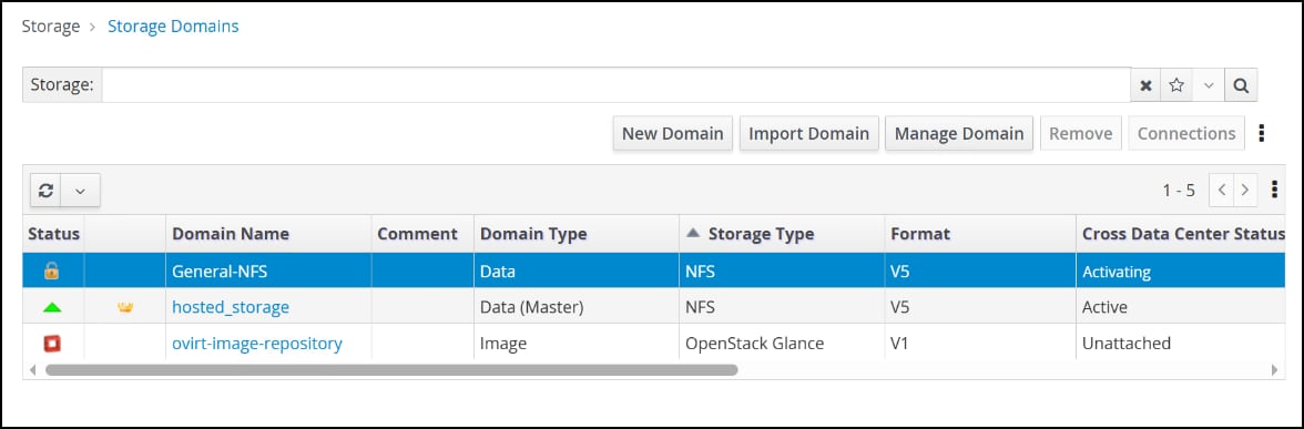 A screenshot of a Storage Domains status window.