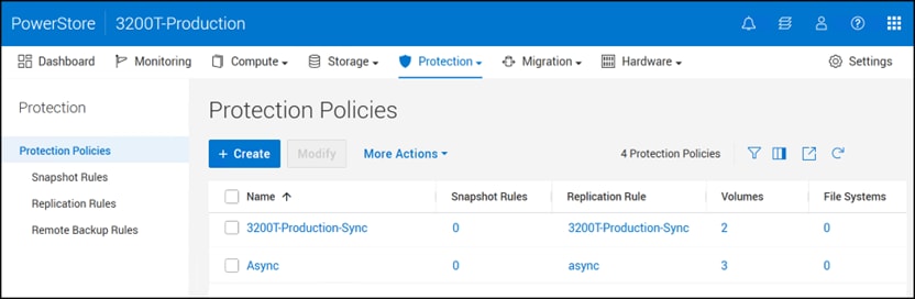 Screen capture of Protection Policies window with + Create option