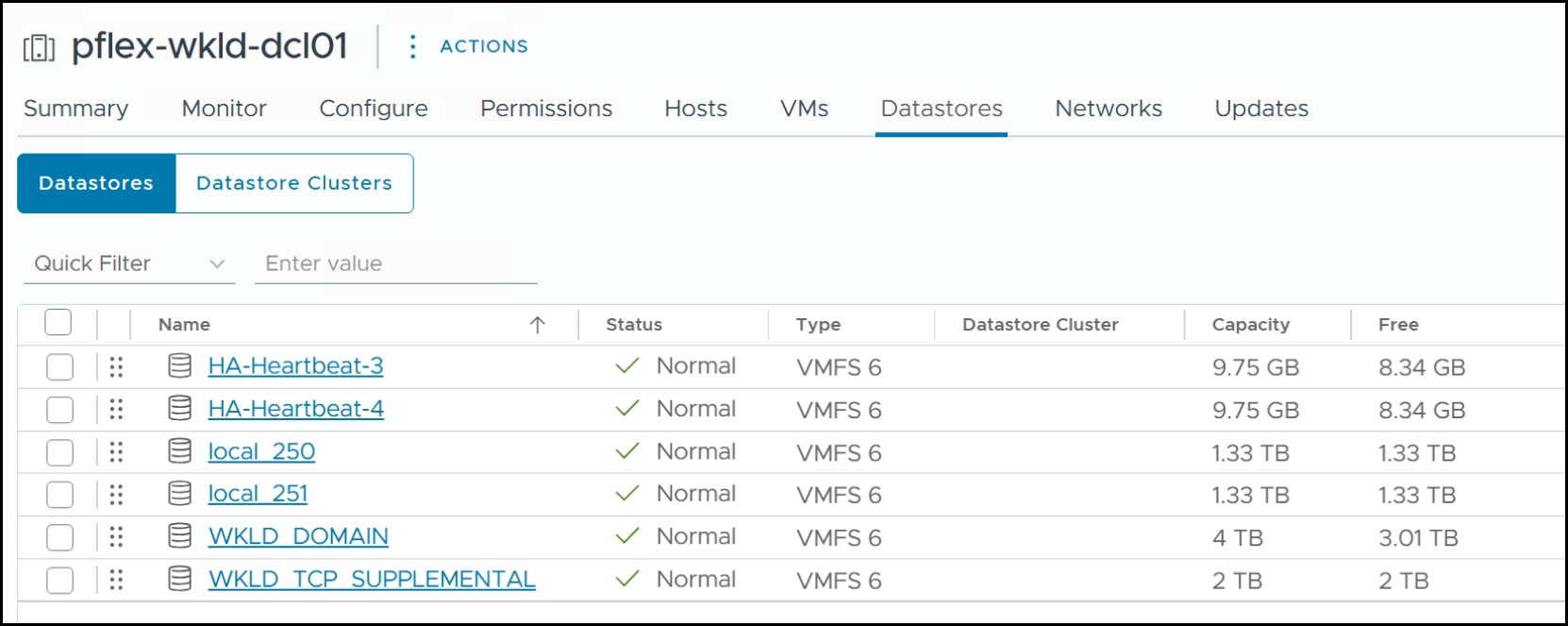 The datsatore page in vCenter with new supplemental datastore
