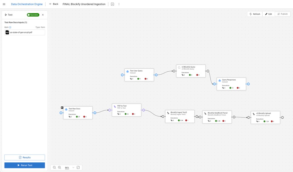 Dell Data Orchestration Engine dashboard