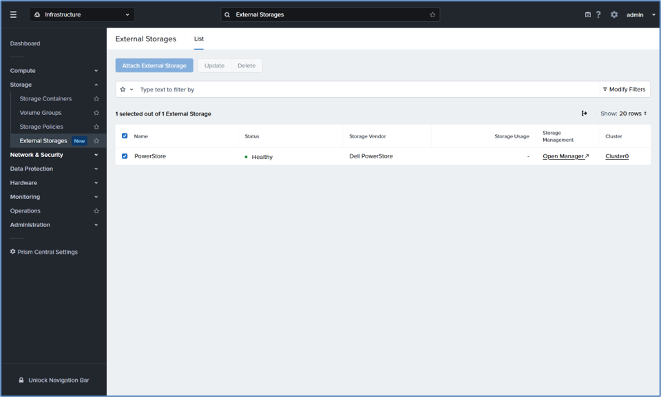 Screenshot of an external storage management interface showing a list with one entry named "PowerStore." The entry displays status as "Healthy," storage vendor as "Dell PowerStore," and includes clickable links for "Open Manager" and "Cluster0," with buttons for attaching, updating, or deleting storage.