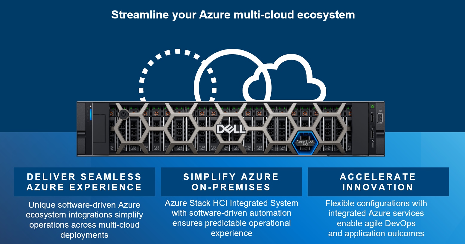 Dell Technologies vision of Microsoft Azure Stack HCI
