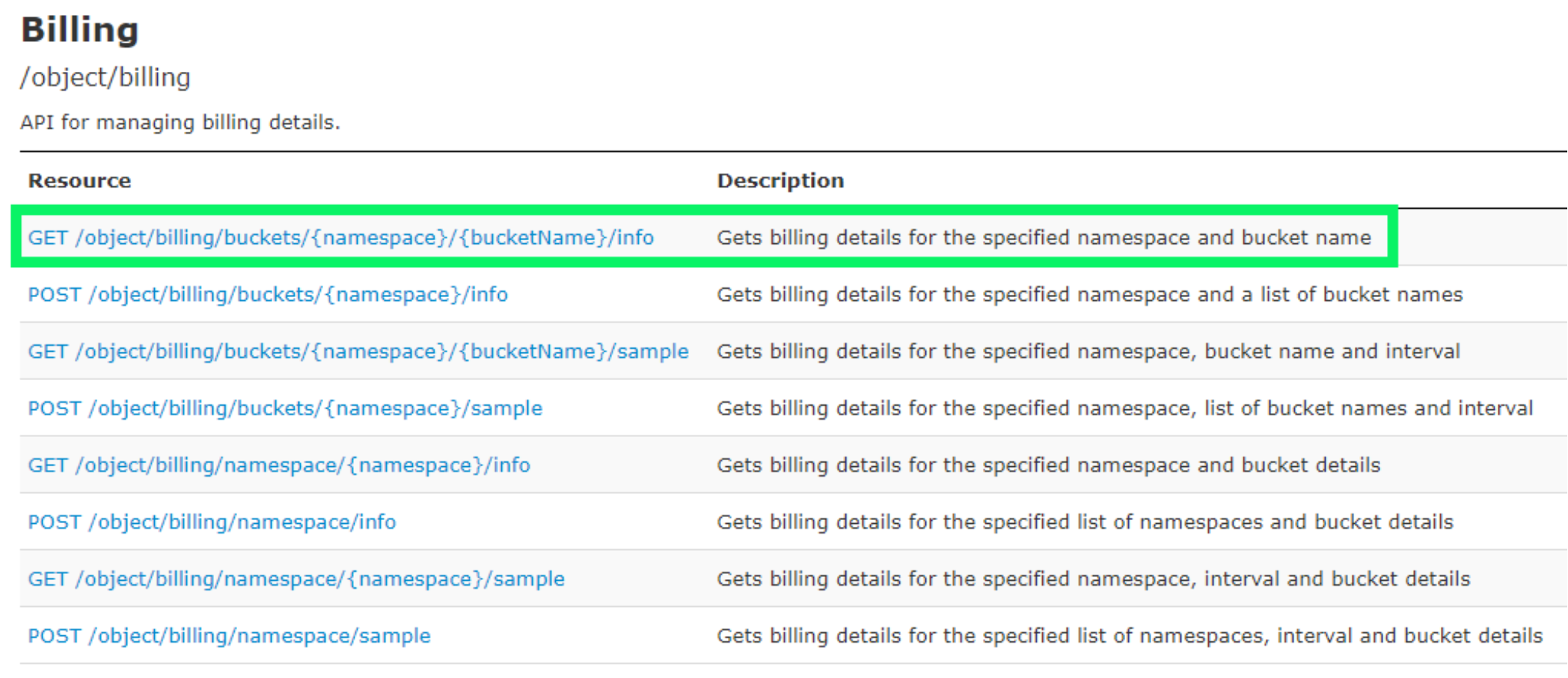 TableDescription automatically generated