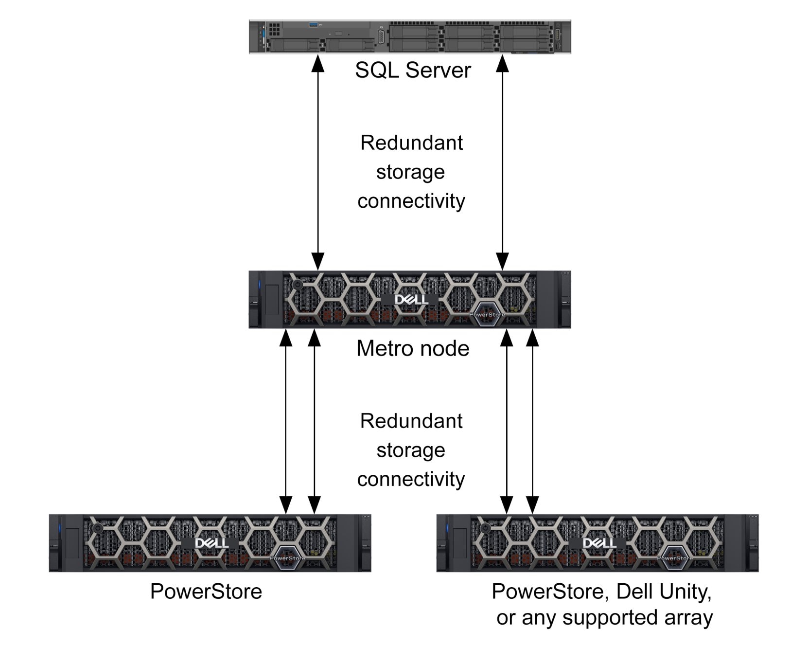 DiagramDescription automatically generated