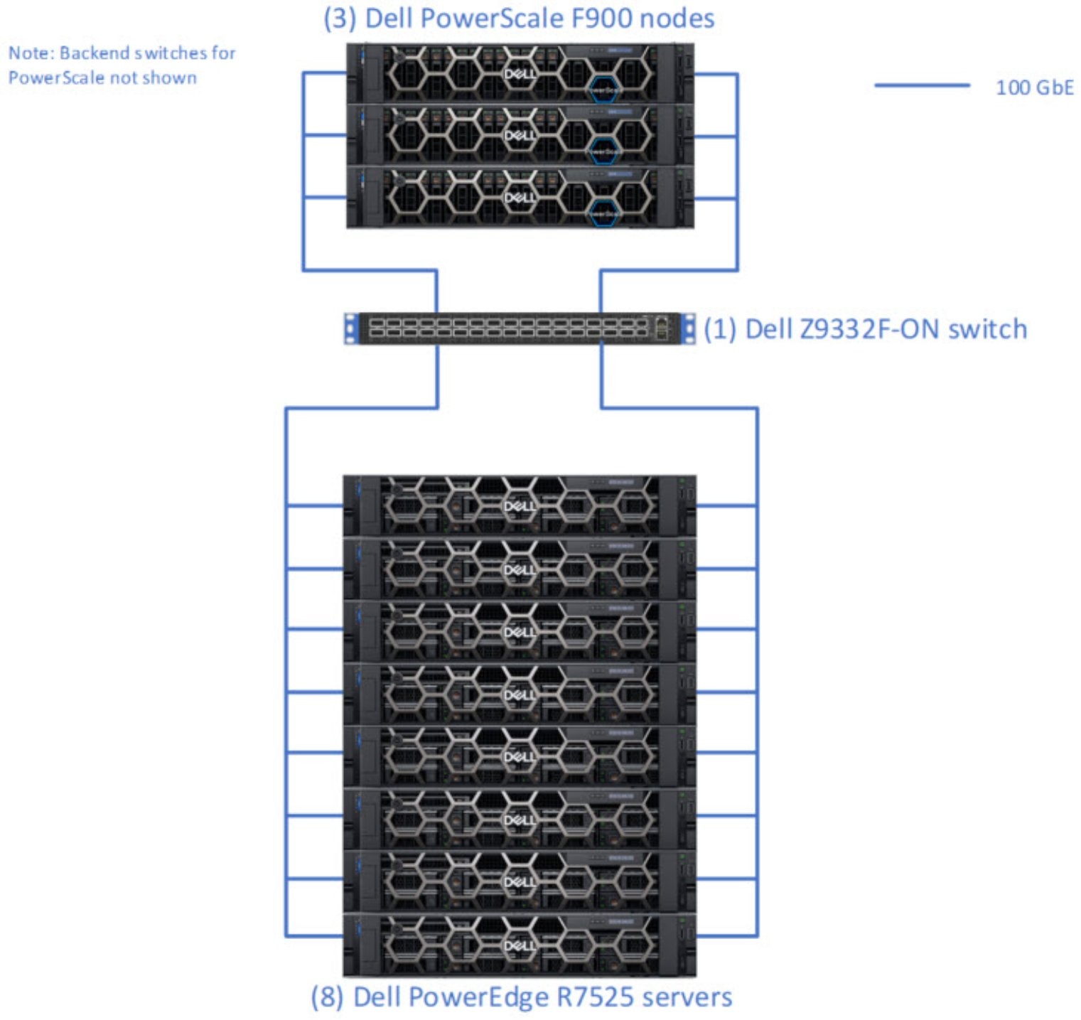 DiagramDescription automatically generated