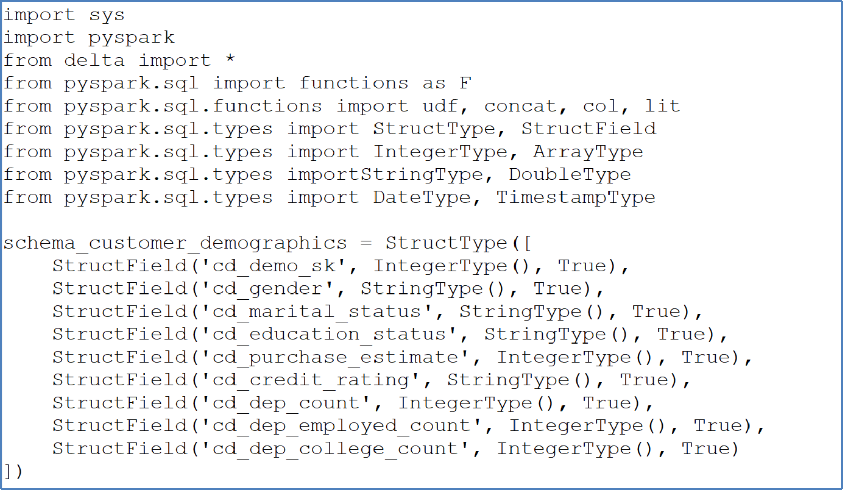 This image is a sample script.