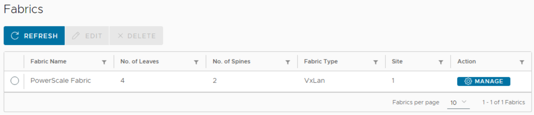 This figure shows a screenshot of the Fabrics page.