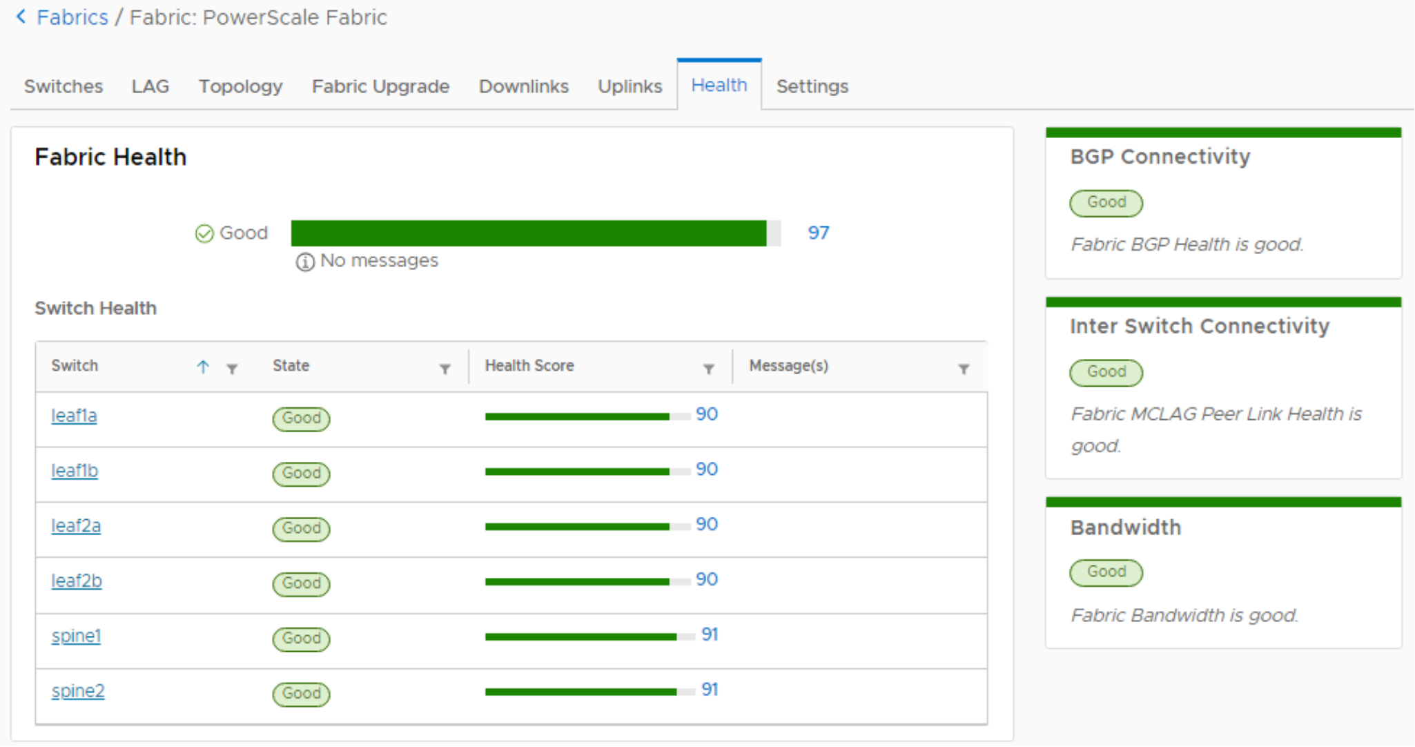 This figure shows a screenshot of the Health tab on the Fabric: PowerScale Fabric page.