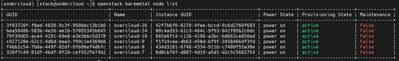 Screenshot of the command "openstack baremetal node list". This lists the registered overcloud nodes in the director.