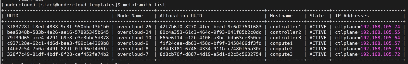 screenshot of the command "metalsmith list". This output shows the overcloud node with provisioned network information.