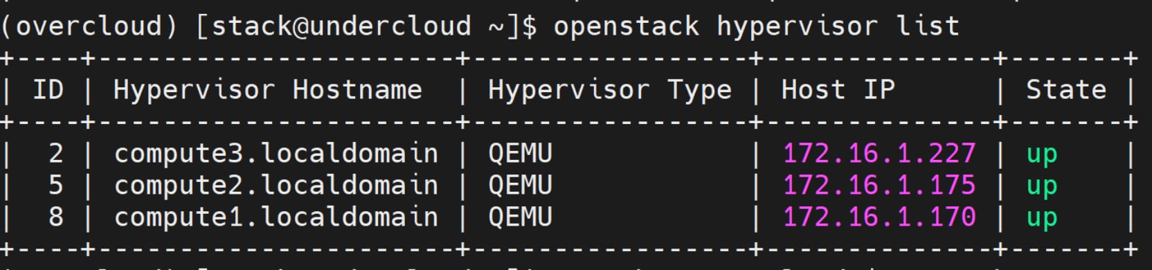 Screenshot showing the overcloud compute node list. This provides a compute resource for running the workload.