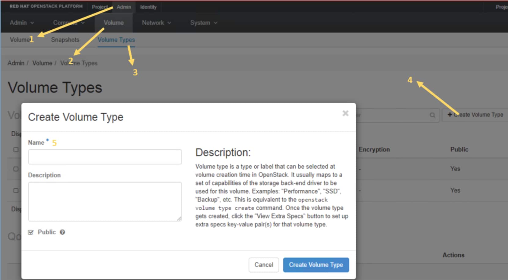 Screenshot of volume type creation from OpenStack horizon. This image also shows the sequence numbering for the navigation to create.