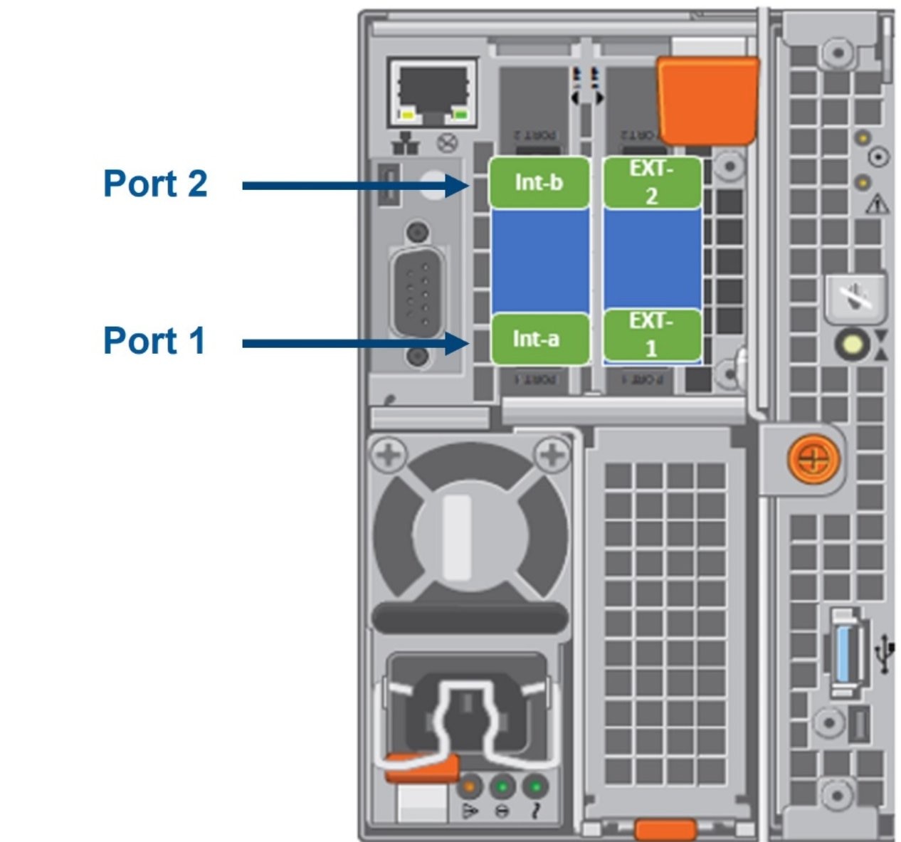 A diagram depicting the rear view highlighting the internal back-end and front-end NIC ports for the F800, F810, H600, H5600, H500, H400, A200, A2000, H700, H7000, A300, and A3000 node.