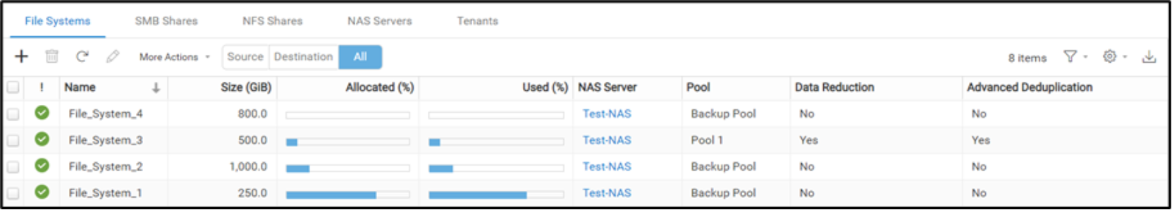 Shows configured File systems