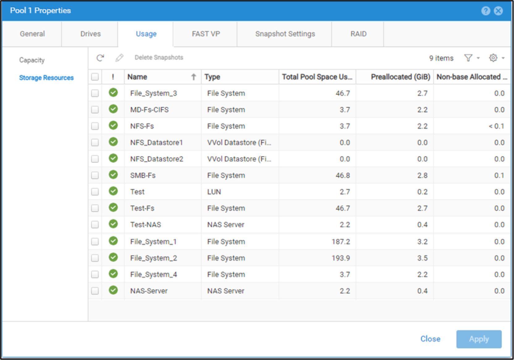 Shows all Storage resources built off of the selected Pool