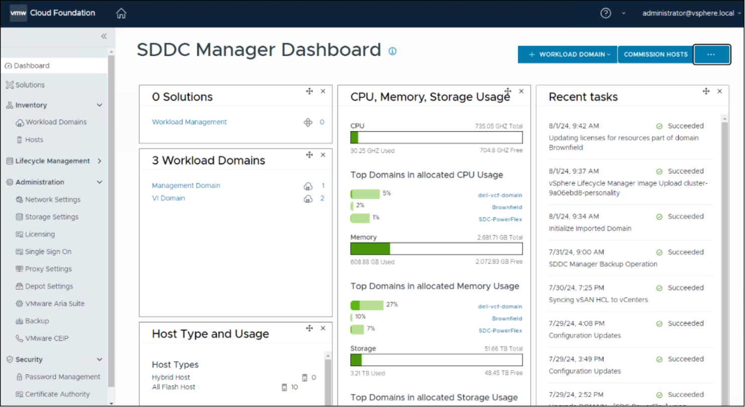 SDDC Manager Dashboard showing the workload domains and resources