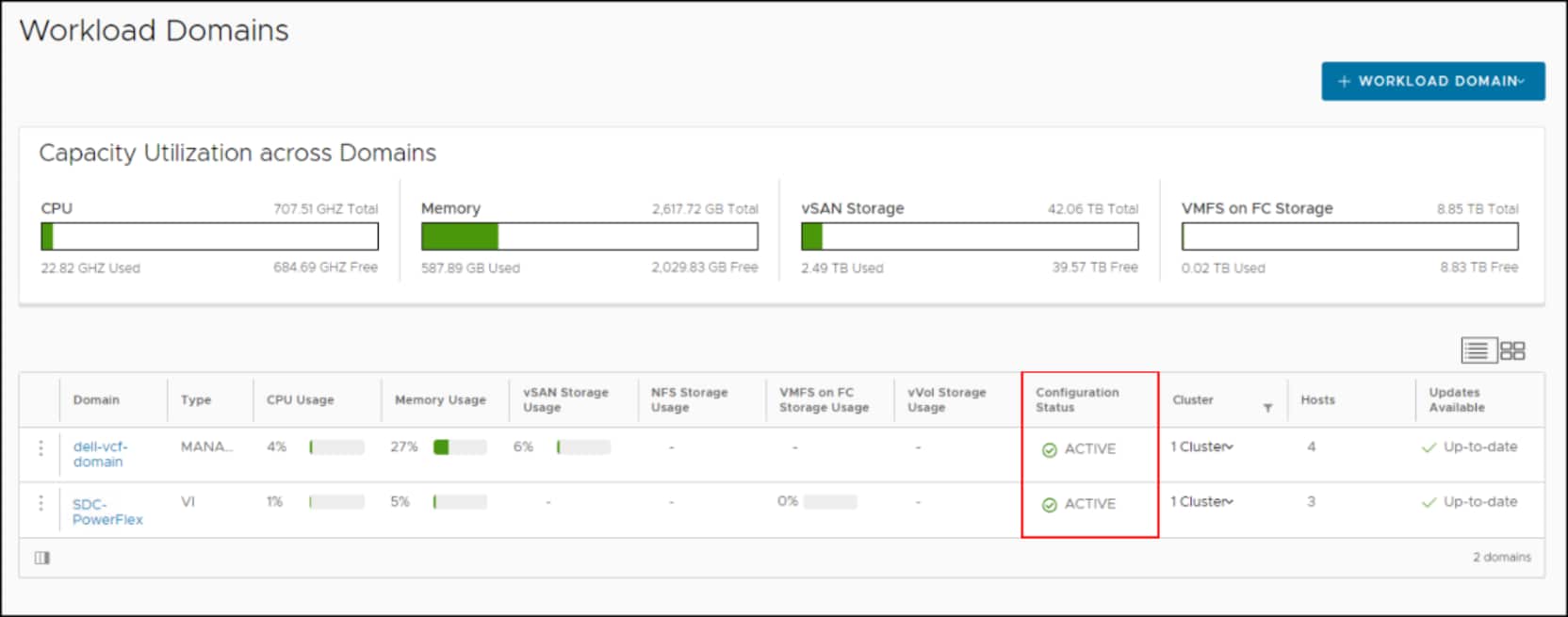 This shows the active workload domain.