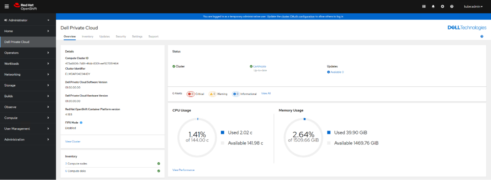 Screenshot of Dell Private Cloud dashboard showing system status and resource usage. CPU usage is at 1.41% of 144.00 GHz with 2.02 cores used, and memory usage is at 2.64% of 1509.76 GiB with 39.90 GiB used; status indicators show system is online and operational.AI-generated content may be incorrect.