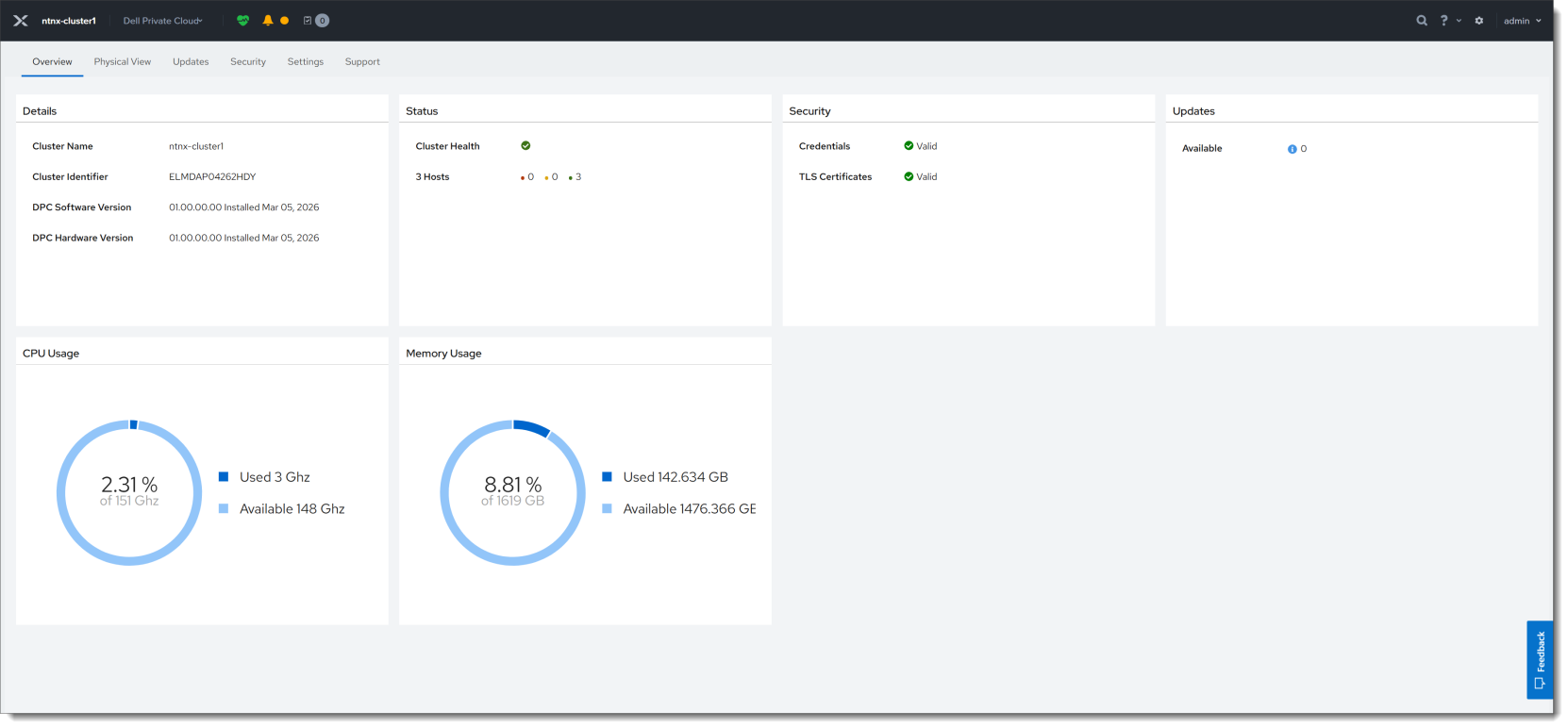 Dashboard screenshot displaying system status and resource usage for a cluster named "site-test01." It includes circular usage charts for CPU (2.31% used of 131 GHz) and memory (8.81% used of 1,621.634 GB), along with status indicators showing cluster health as healthy, credentials and TLS certificates as valid, and updates available.AI-generated content may be incorrect.
