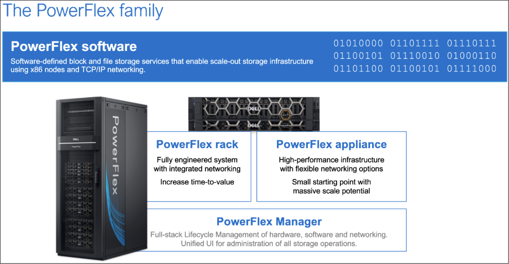 The PowerFlex family: rack, appliance, manager.