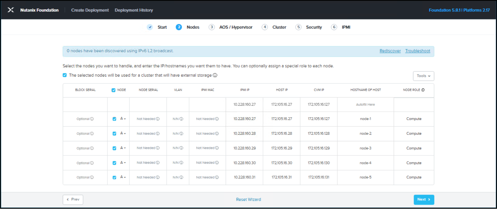 Screenshot of Nutanix Foundation Nodes page.