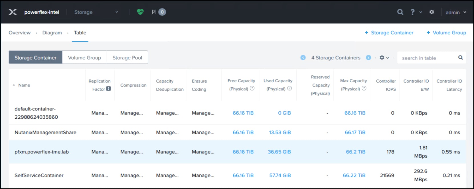 Screenshot of Prism Element available Storage Containers.