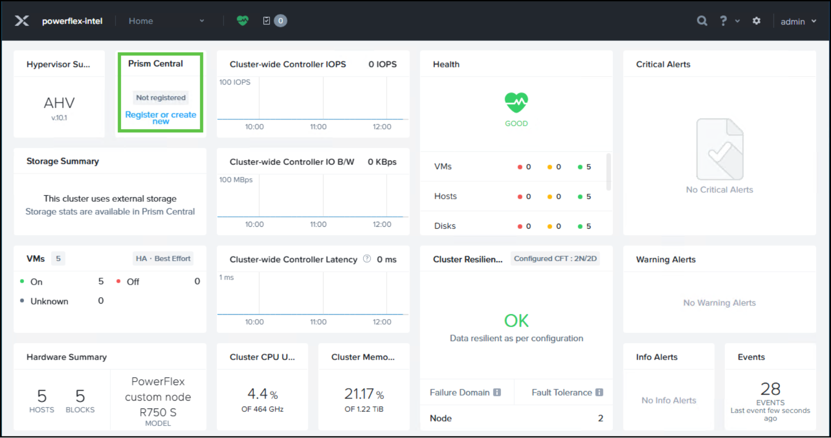 Screenshot of Prism Element UI Home.