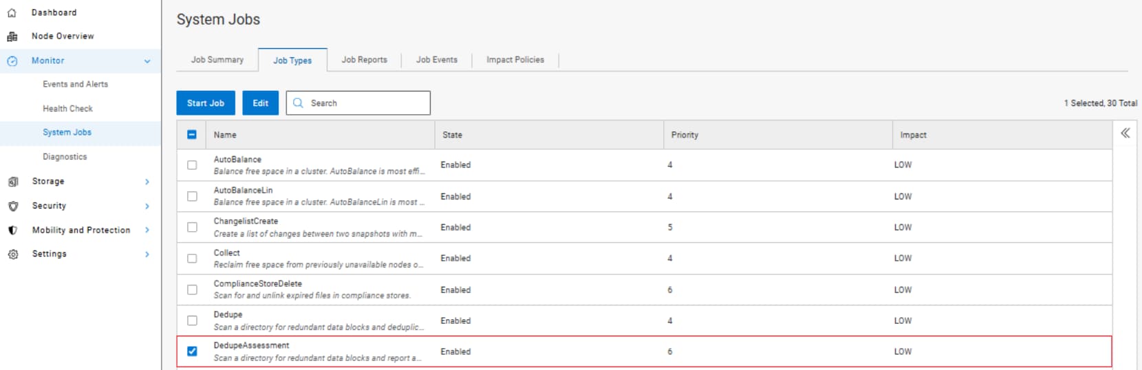 Screenshot of a system jobs dashboard displaying a list of job types with columns for job name, state, priority, and impact. One job named "Backup" is highlighted with a red border, showing it is enabled, has priority 4, and low impact, while other jobs have varying priorities and all show low impact.