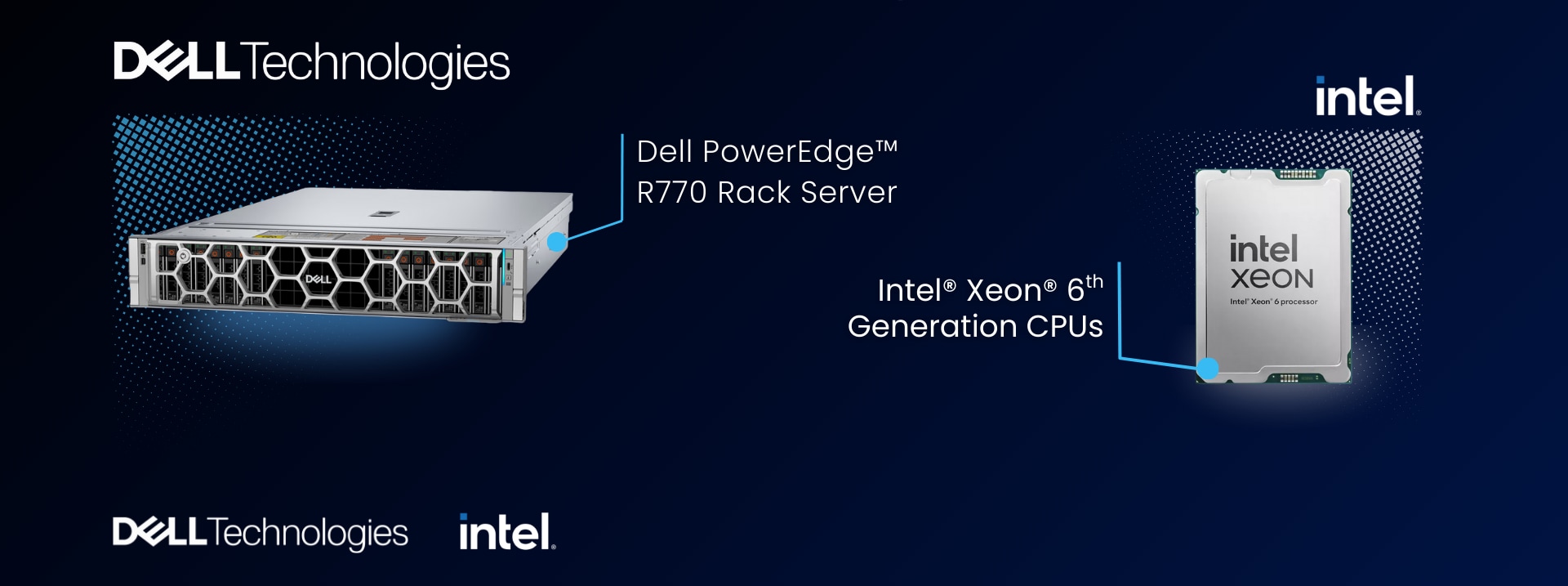 Promotional technology graphic showcasing Dell Technologies PowerEdge R770 rack server with Intel Xeon 6th Generation CPUs. Dark blue layout features server hardware, processor graphic, Dell Technologies and Intel logos, plus labeled component callouts.