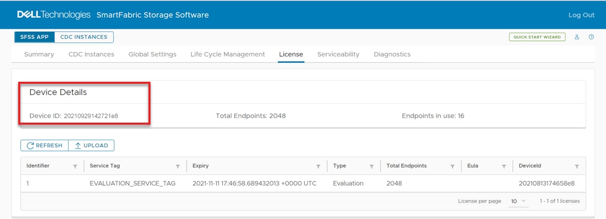 SFSSdevice ID