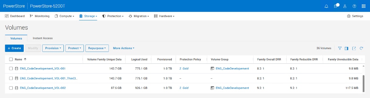 The data efficiency metrics can be seen when the columns are added to the view.