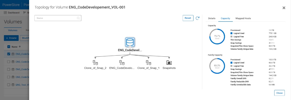 The Topology view for a volume is shown. The Capacity tab shows capacity and data savings information discussed previously within this document.