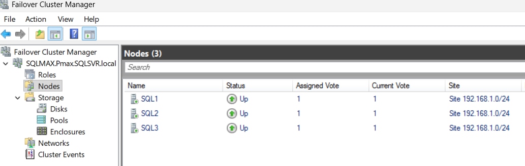 Screenshot of Failover Cluster Manager showing a cluster with three nodes labeled SQL1, SQL2, and SQL3. Each node has a status of "Up," assigned vote and current vote values of 1, and is associated with the site 192.168.1.0/24. AI-generated content may be incorrect.