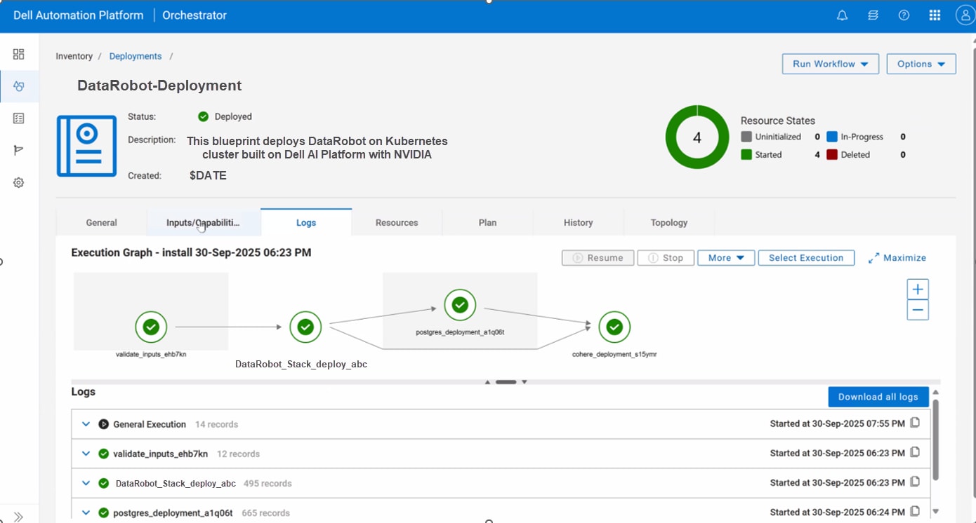 Progress view of DataRobot deployment