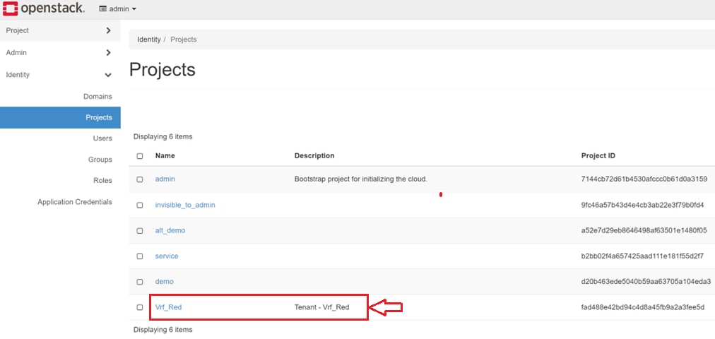 OpenStack Projects page