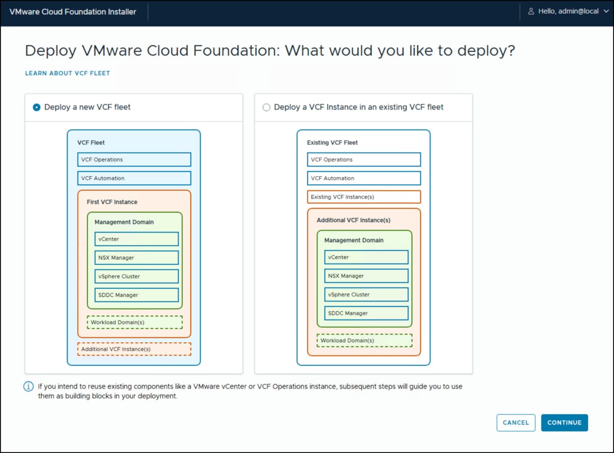 VMware Cloud Foundation Installer fleet deployment options.