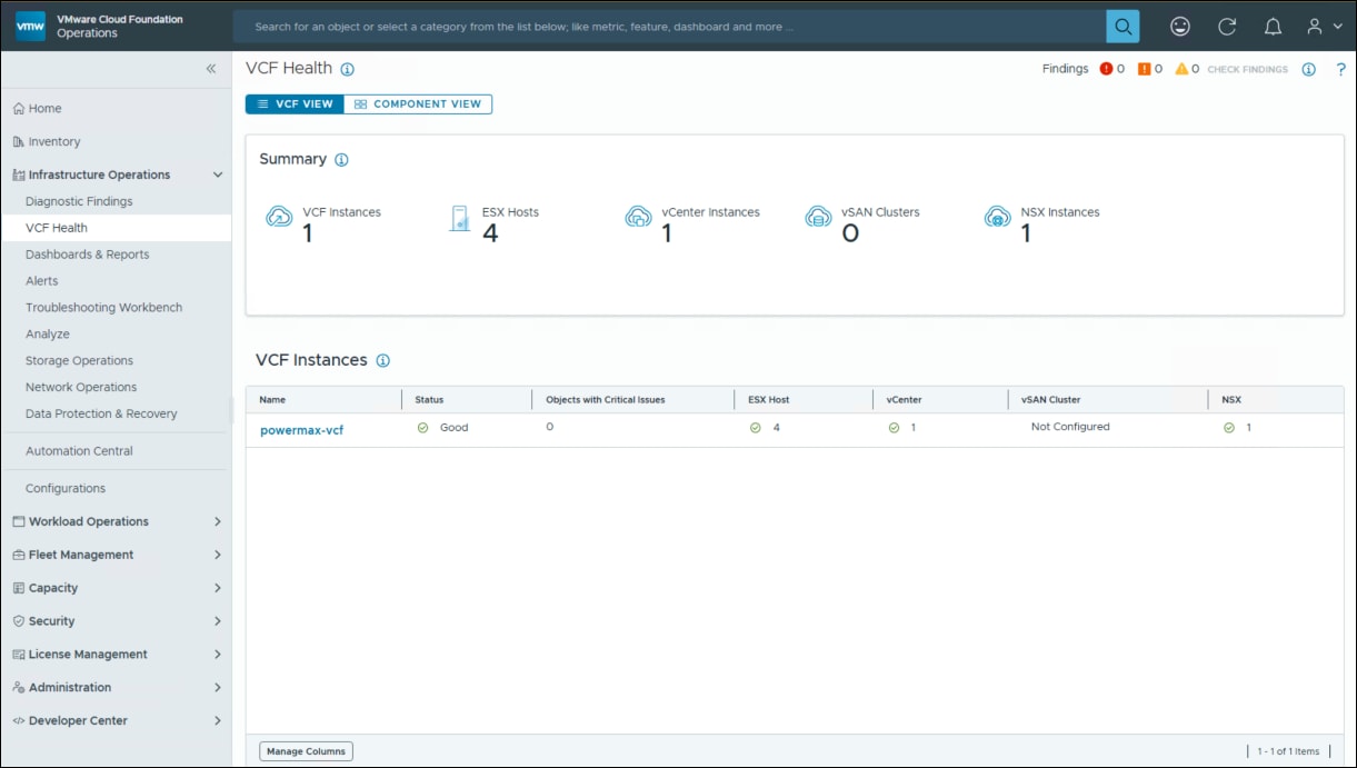 VMware Cloud Foundation Installer - VCF health screen for status.
