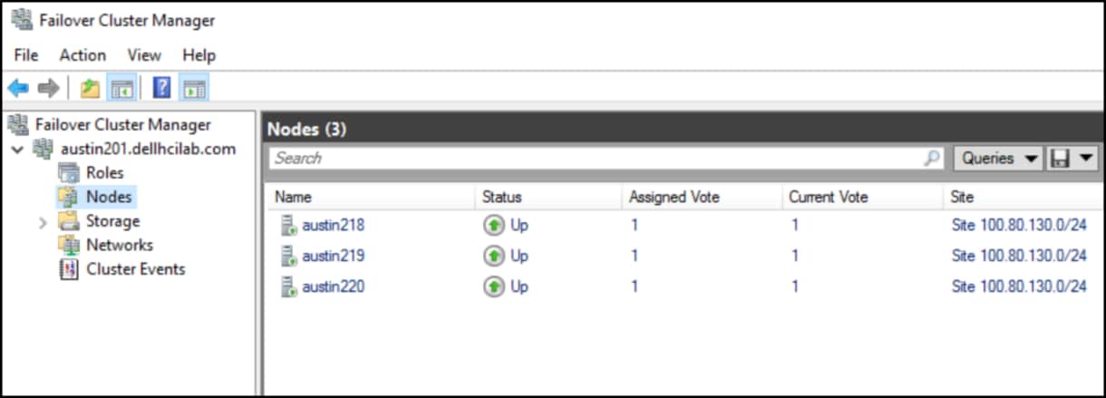 Failover cluster manager showing the status of the three nodes.