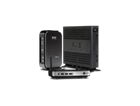 Wyse Thin Clients and Software​