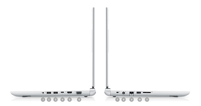 Vostro 7570 - Ports and Slots Vostro 7570 - Ports and Slots
