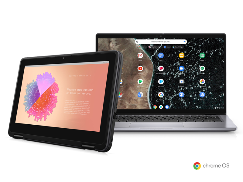 New Dell Chromebook 2025