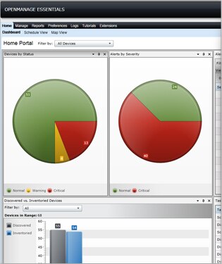 PowerEdge-R930 Server - Simplicity through automation