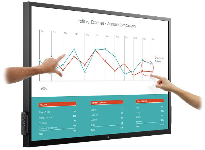 Dell C7017T Monitor - Collaboration at your fingertips