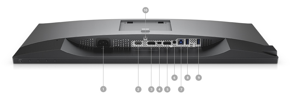 Màn hình Dell U2518D - Tùy chọn kết nối