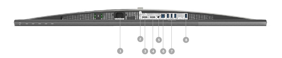 Dell UP3218K Monitor - Connectivity options