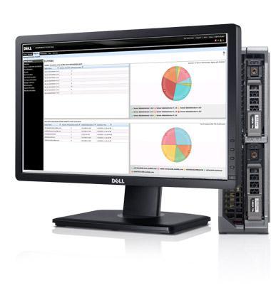 PowerEdge M620 — sprawna kontrola PowerEdge M620 — sprawna kontrola