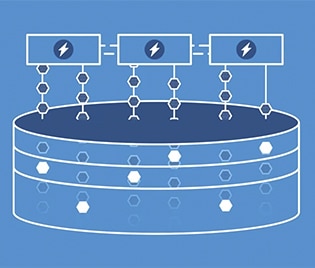 提高Storage Center OS的效率