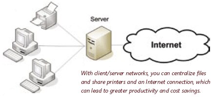 Network Infrastructure for Schools | Dell UK